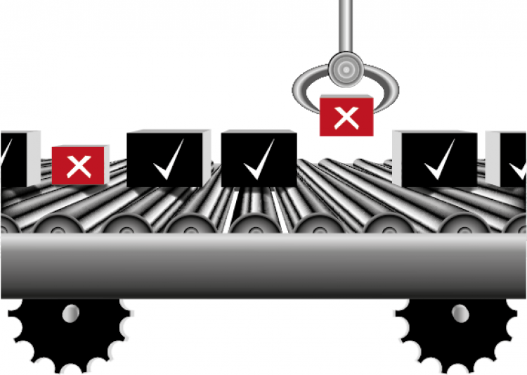 الجودة والتدقيق ماهو التدقيق على الجودة ؟